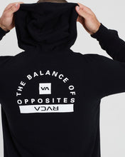Lade das Bild in den Galerie-Viewer, RVCA Cage Hoodie- Negro - StockBJJ
